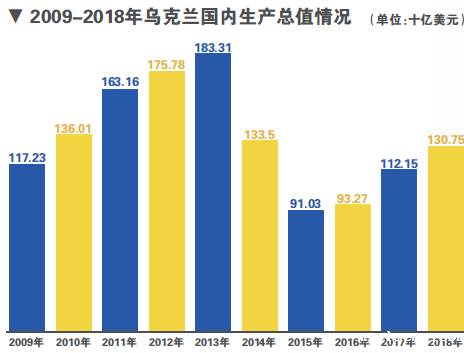 微信截图_20190423004647