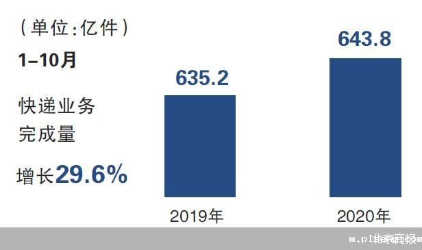 伟德手机app下载安装官网