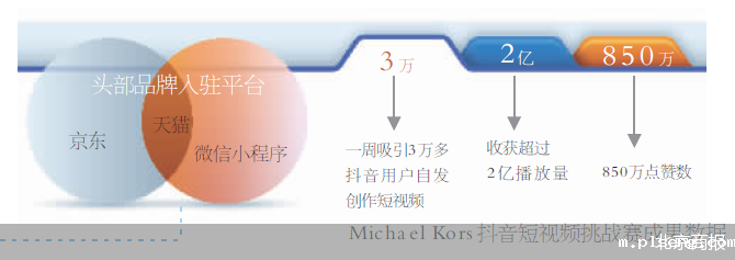 伟德手机app下载安装官网