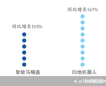 伟德手机app下载安装官网