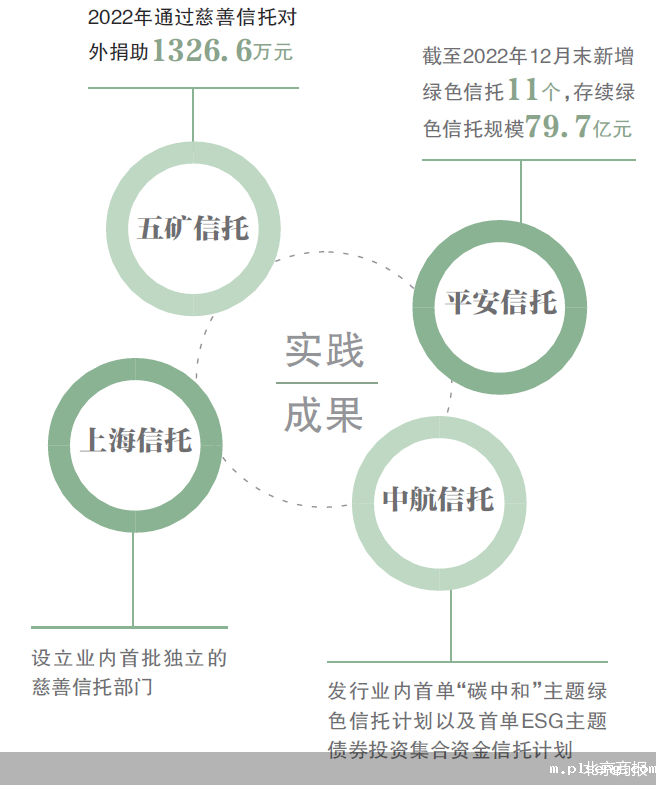 伟德手机app下载安装官网