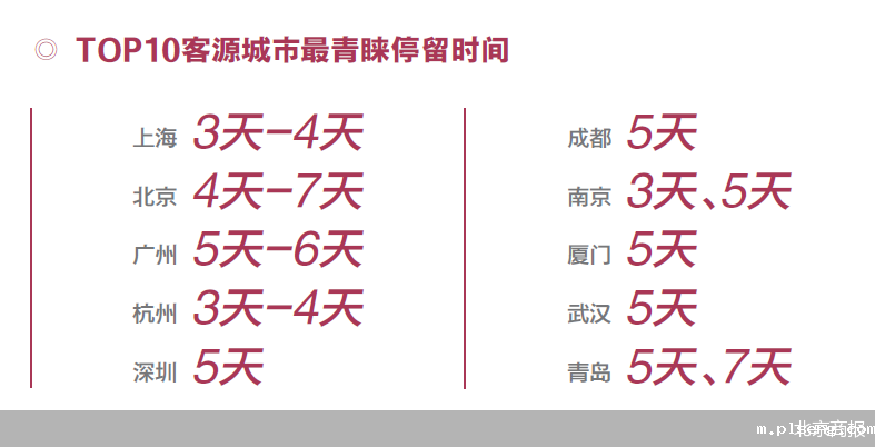 伟德手机app下载安装官网