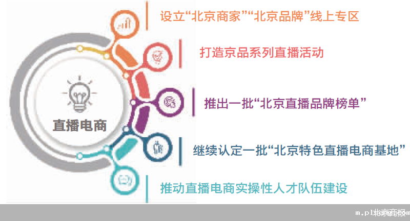 伟德手机app下载安装官网