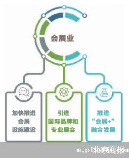 伟德手机app下载安装官网