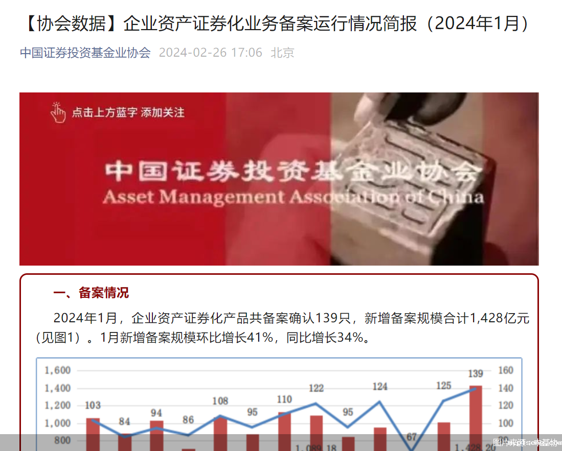 图片来源:中基协