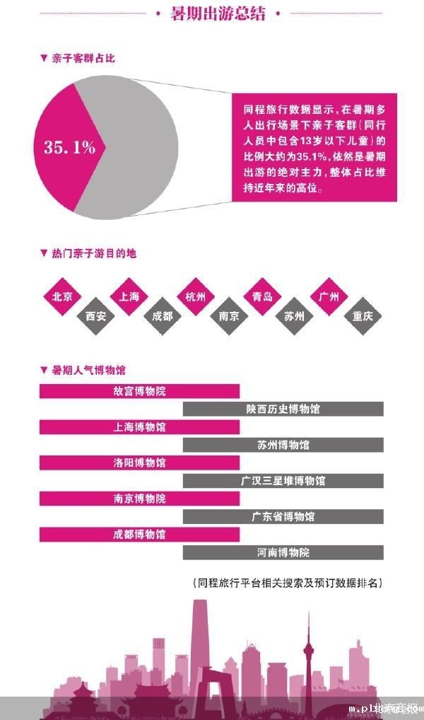 伟德手机app下载安装官网