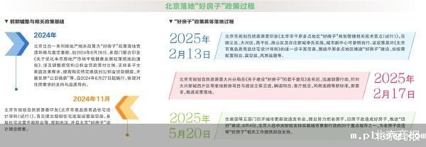 伟德手机app下载安装官网