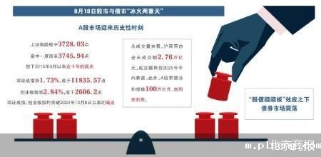 伟德手机app下载安装官网