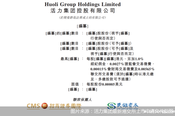 图片来源:活力集团最新港交所上市申请文件截图