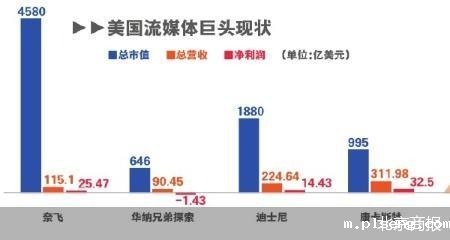 伟德手机app下载安装官网