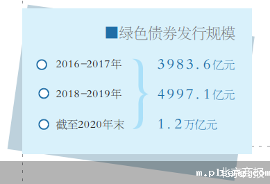 伟德手机app下载安装官网