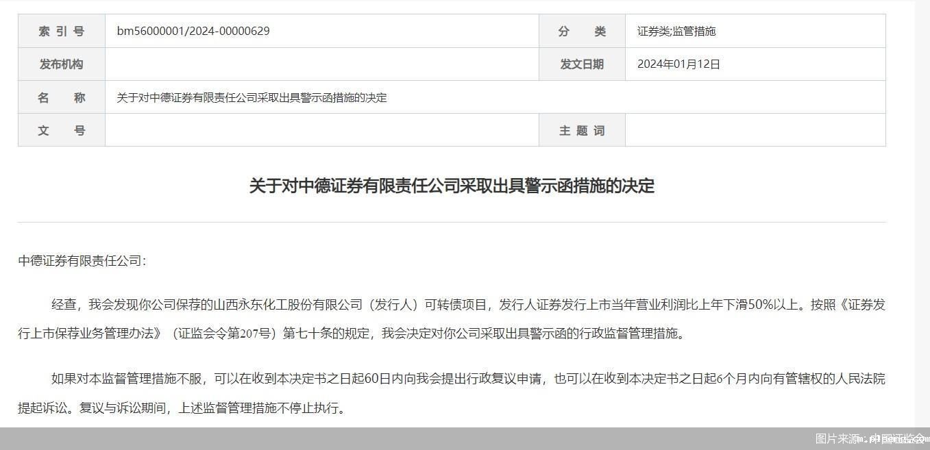 图片来源：中国证监会
