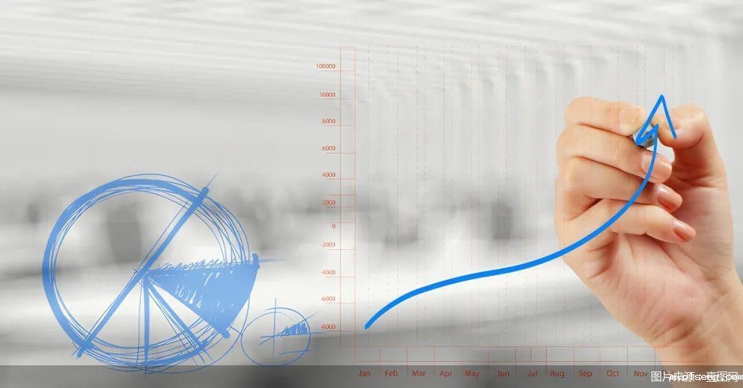 图片来源：壹图网